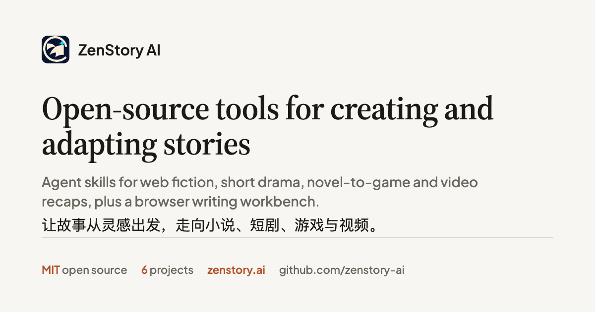 Notate Example Web-Fiction Outline Template and Volume Example | ZenStory AI